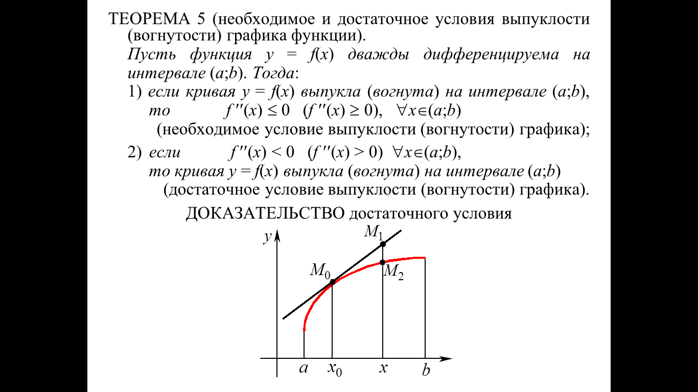 Построить график дифференциальной функции. Достаточные условия выпуклости и вогнутости функции. Достаточным условием выпуклости функции y x на интервале a;b является. Достаточное условие выпуклости Графика функции.