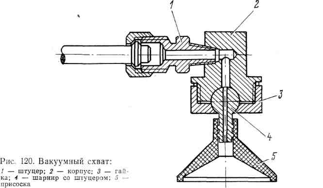 Вакуумная присоска чертеж