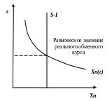 Полотно 2051