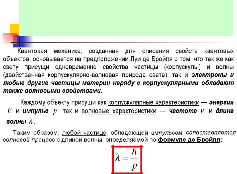 Презентация на тему: Глава 9. Элементы квантовой механики.