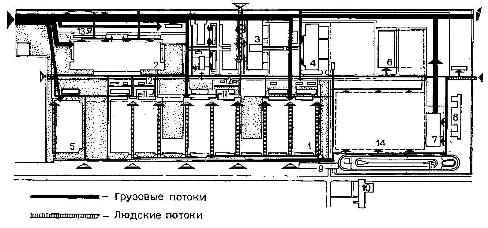Предзаводская зона предприятия генплан