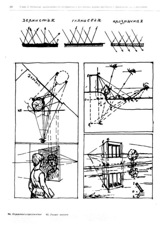 Отражение чертеж. Построение отражения в перспективе. Черчение отражение в зеркале. Черчение отражение в воде в перспективе. Построение зеркального отражения.