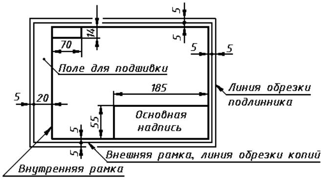 Установленный размер. Поле для подшивки. Поле чертежа. Поле для подшивки чертежа располагается. Заполнение полей на чертеже.