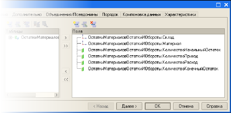 Для чего предназначен объект конфигурации справочник. Для предназначен объект конфигурации отчет. Дайте определение объекту конфигурации «отчет»..