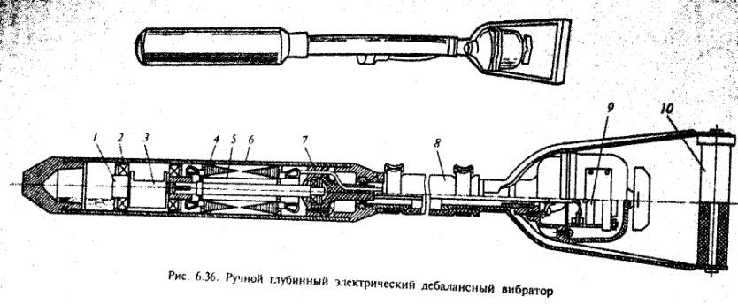 Управляющий вибратор. Схема глубинного вибровозбудителя. Электровибратор принцип работы. Устройство булавы вибраторной. Вибронаконечник принцип работы.