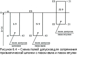 Frame19