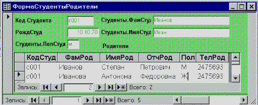 Создание составных форм