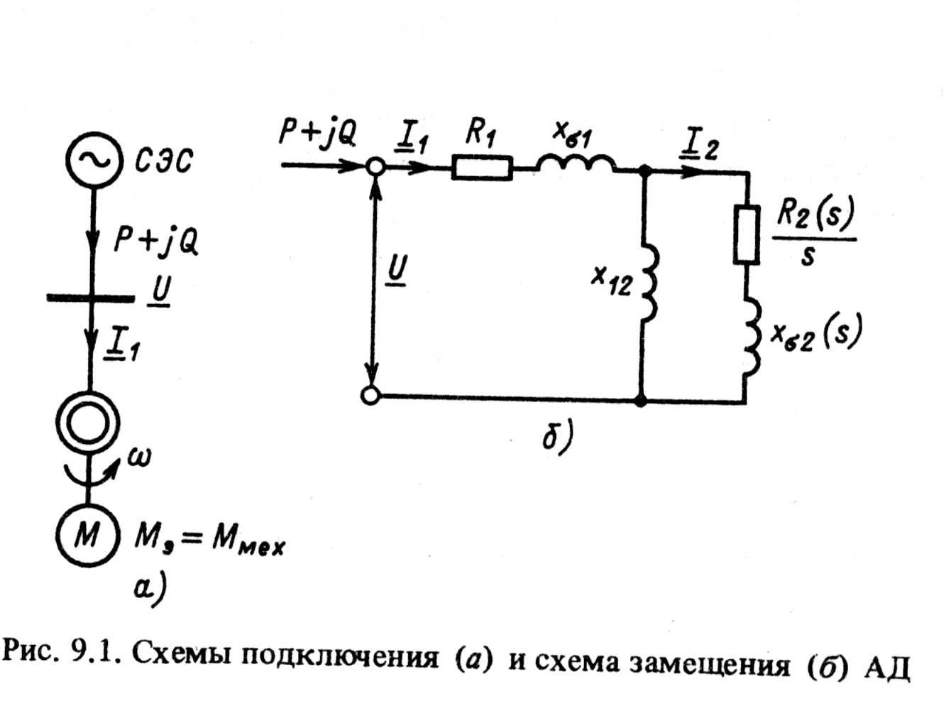 Схема замещения трансформатора при холостом ходе