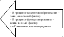 Полотно 42