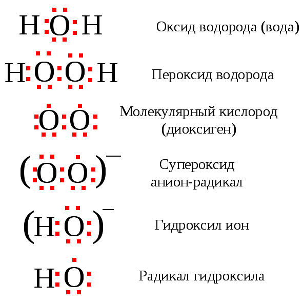 Оксид водорода можно пить