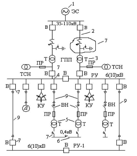Однолинейная схема 35 6