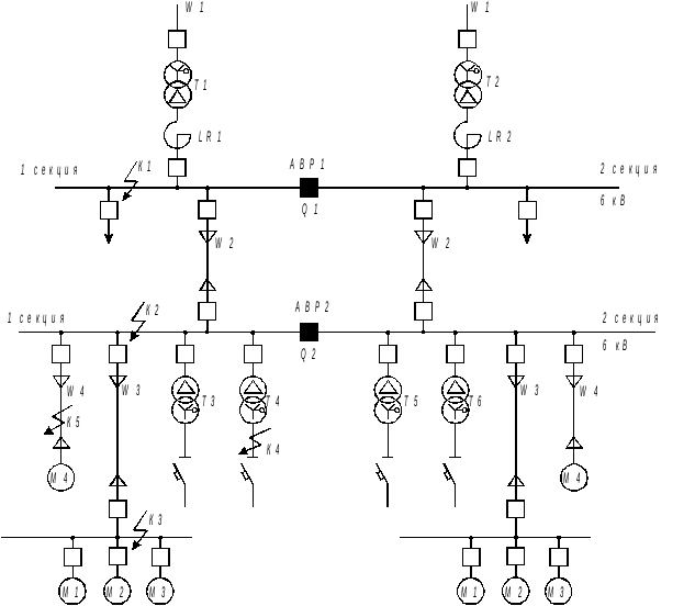 Схема электроснабжения завода