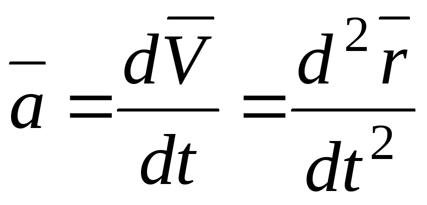 Формула по точкам. Формула ускорения. Нормальное ускорение формула. Формула пути через ускорение. Путь через скорость и ускорение.