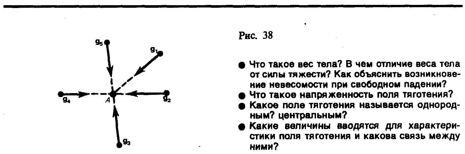 работа в поле тяготения. Смотреть фото работа в поле тяготения. Смотреть картинку работа в поле тяготения. Картинка про работа в поле тяготения. Фото работа в поле тяготения