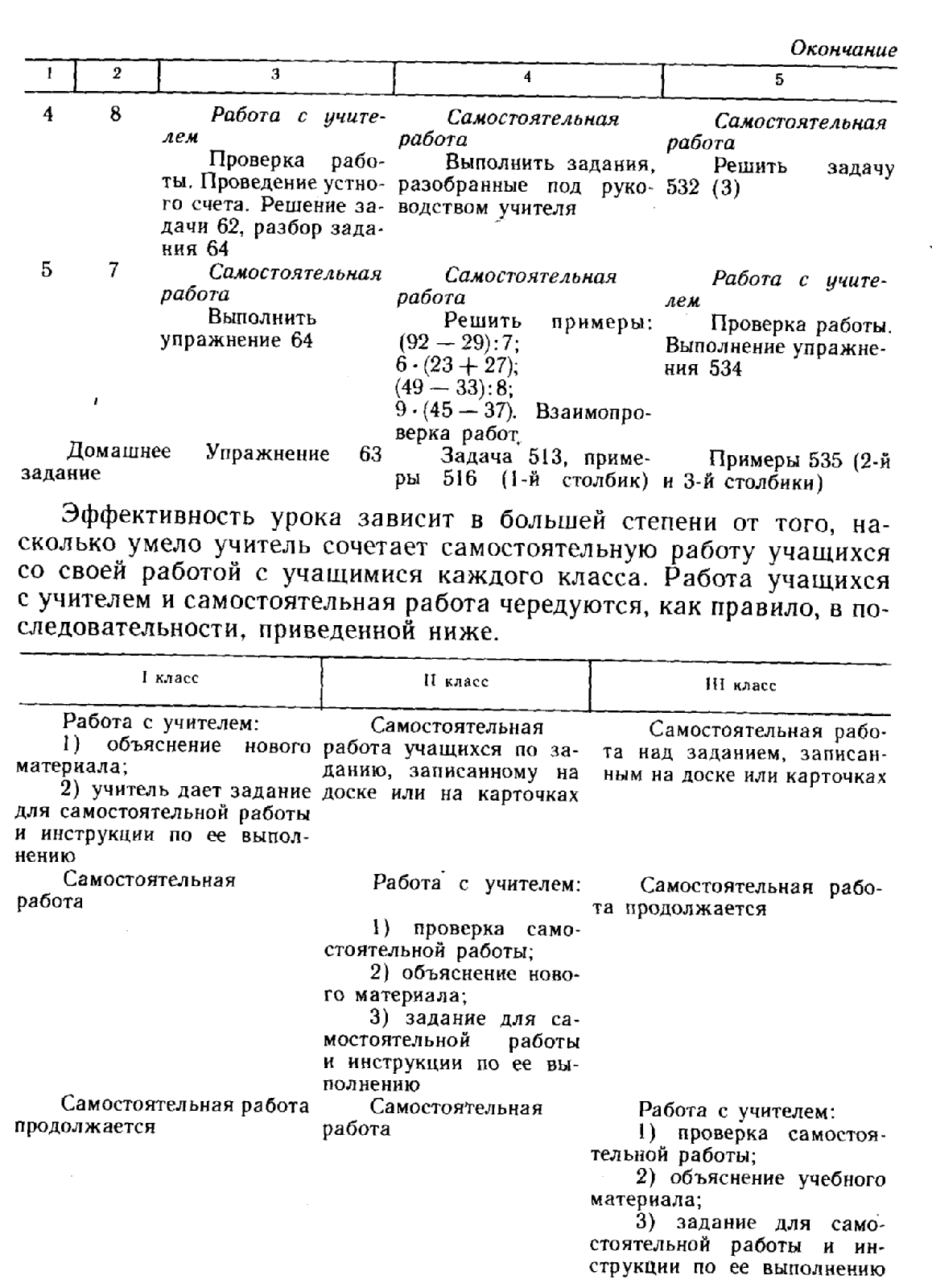 Рабочая программа по математике 1 класс ФГОС