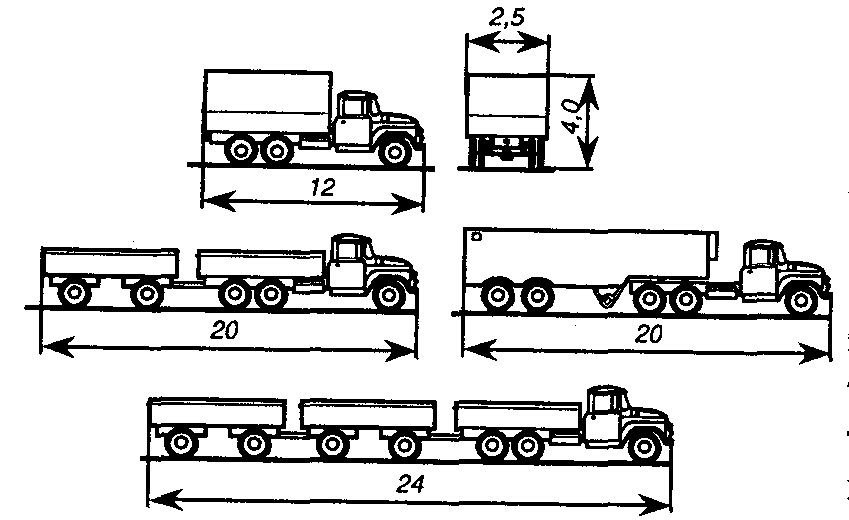 Категория автопоезда. Схема автопоезда (для грузов категории 2). Схема ТС для перевозки негабаритного груза. Габариты автопоезда разрешённые. Габариты крупногабаритного груза.