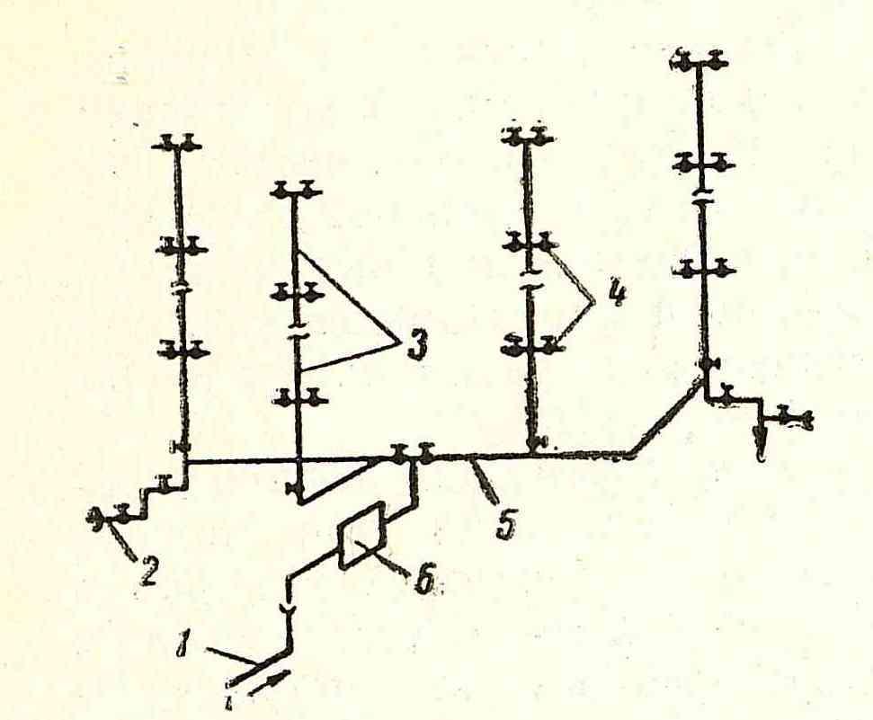 Схема противопожарного водопровода