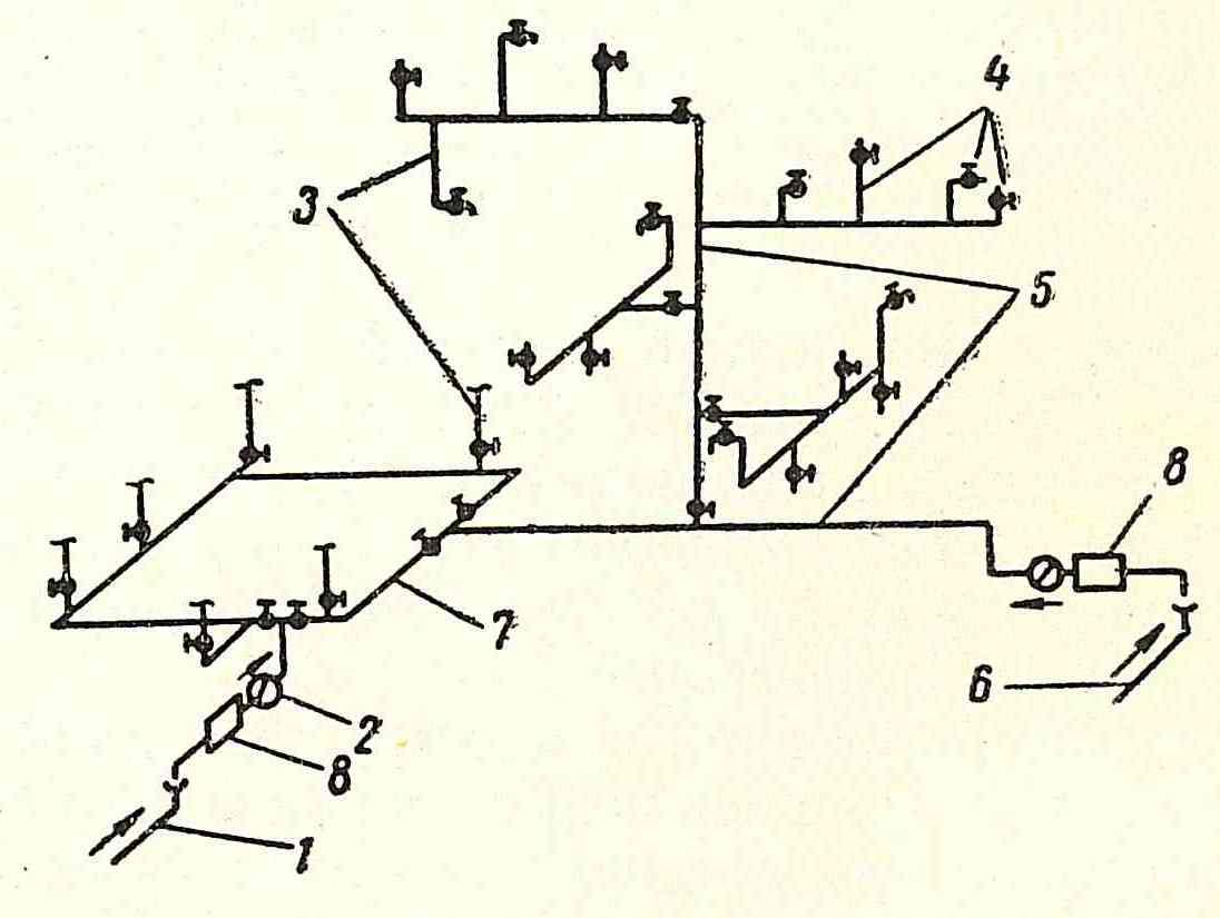 Схема водоснабжения здания