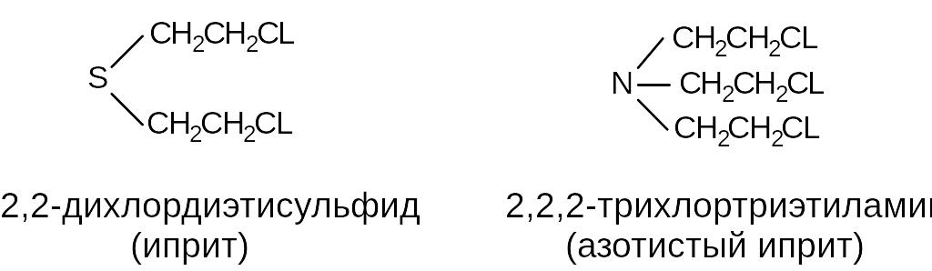 11.1. Ингибиторы синтеза белка и клеточного деления