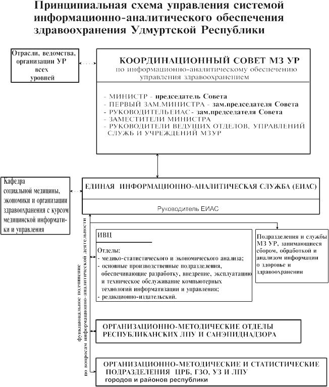 Схема системы криминалистического документоведения