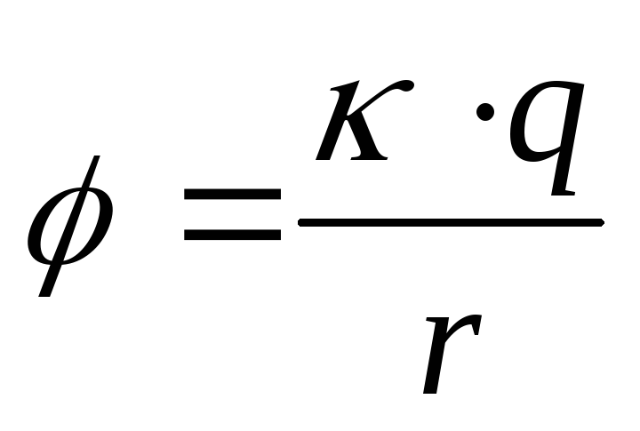 Потенциал точечного заряда. Потенциал поля точечного заряда в системе си.