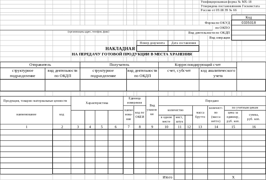 Унифицированная форма. Унифицированная форма МХ-18. МХ-1 И МХ-2. Код формы по ОКУД 0450253. Форма МХ-18 накладная на передачу готовой продукции в места хранения.