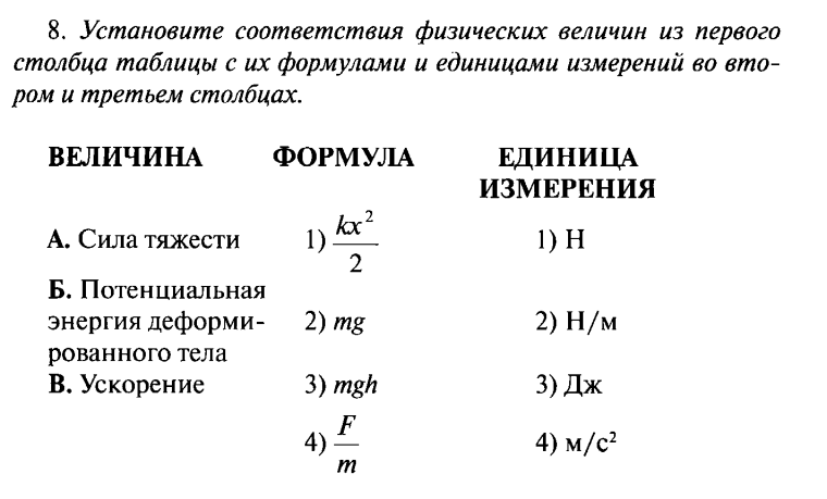 Памятка по основным физическим величинам и формулам для их определения в курсе ф