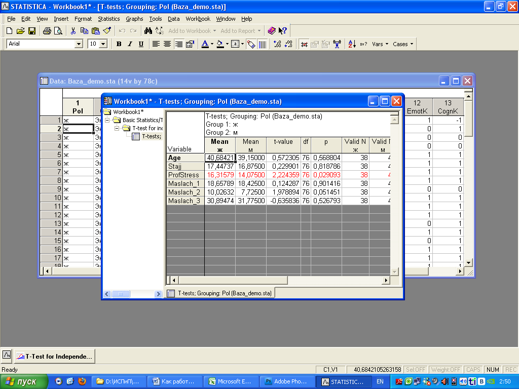 Statistica md