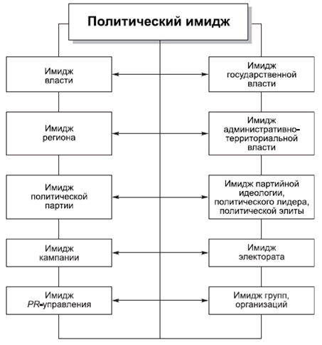 1. Исследование рынка (Market Research)