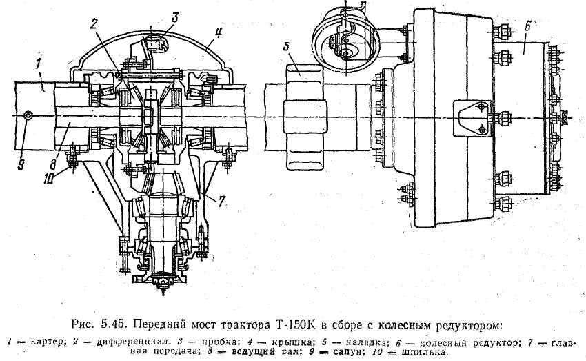 Мтз 50 схема заднего моста