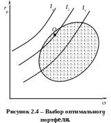 Группа 55