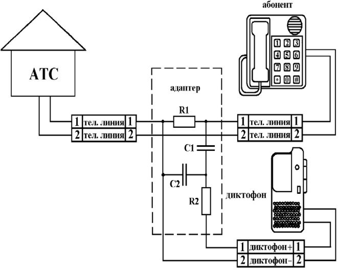 Схема подключения домашнего телефона