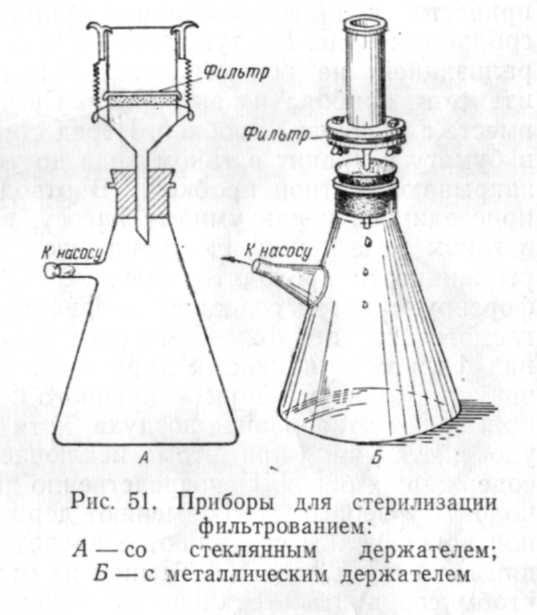 Просвещение 27 ишим карта