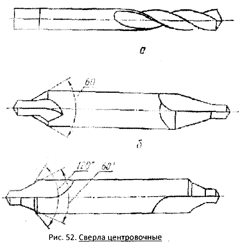 Центровочное сверло рисунок