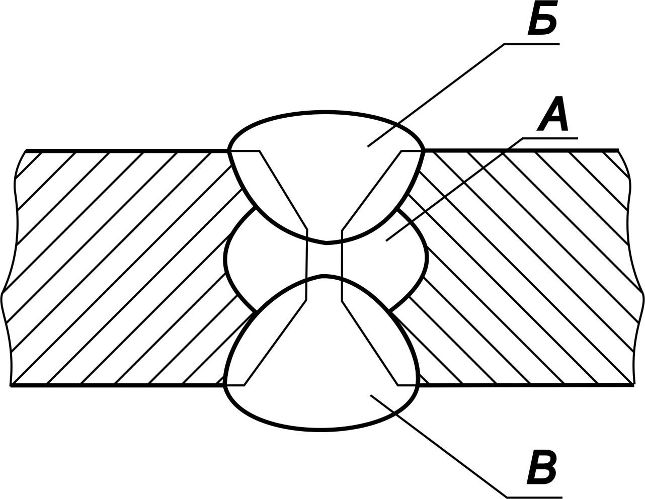 Схема соединения сварного шва