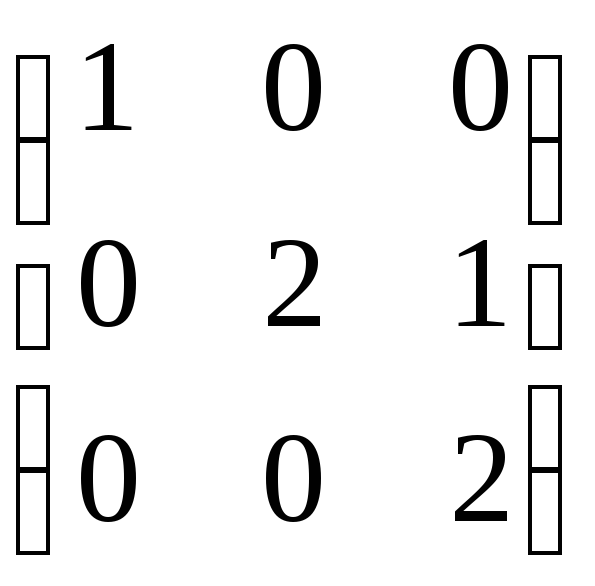 какие матрицы можно привести к жордановой форме. Смотреть фото какие матрицы можно привести к жордановой форме. Смотреть картинку какие матрицы можно привести к жордановой форме. Картинка про какие матрицы можно привести к жордановой форме. Фото какие матрицы можно привести к жордановой форме
