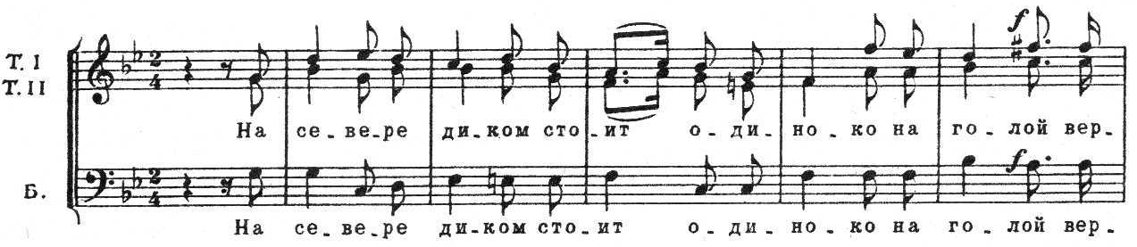 Народный хор ноты песен