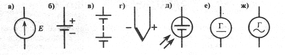 Обозначение источника постоянного тока на схеме