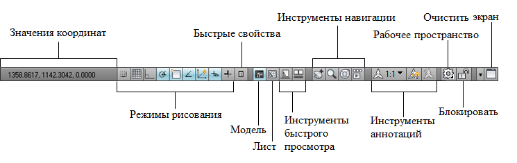 Строка режимов. AUTOCAD строка состояния. Строка состояния в автокаде. В строке состояния Автокад расположены. Строка состояния интерфейса.