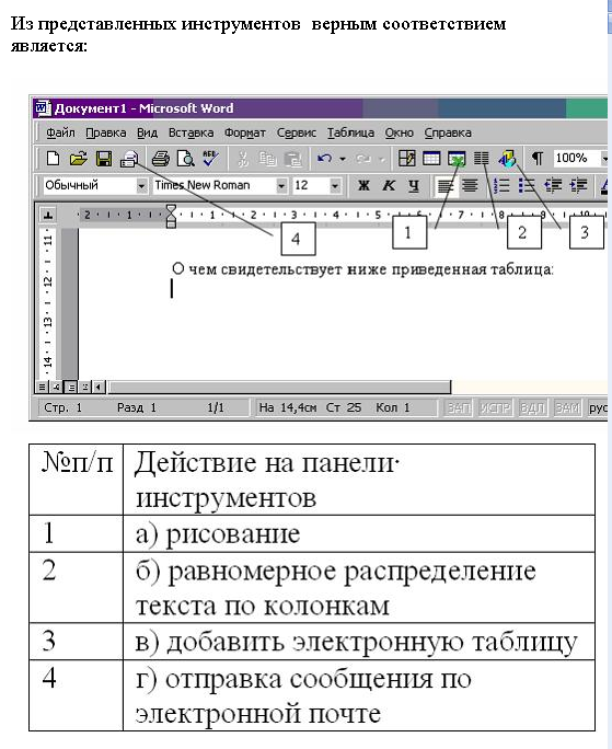 Устройством в котором хранение данных возможно только при включенном питании компьютера является