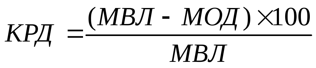 Максимальная вентиляция легких мвл формула расчета