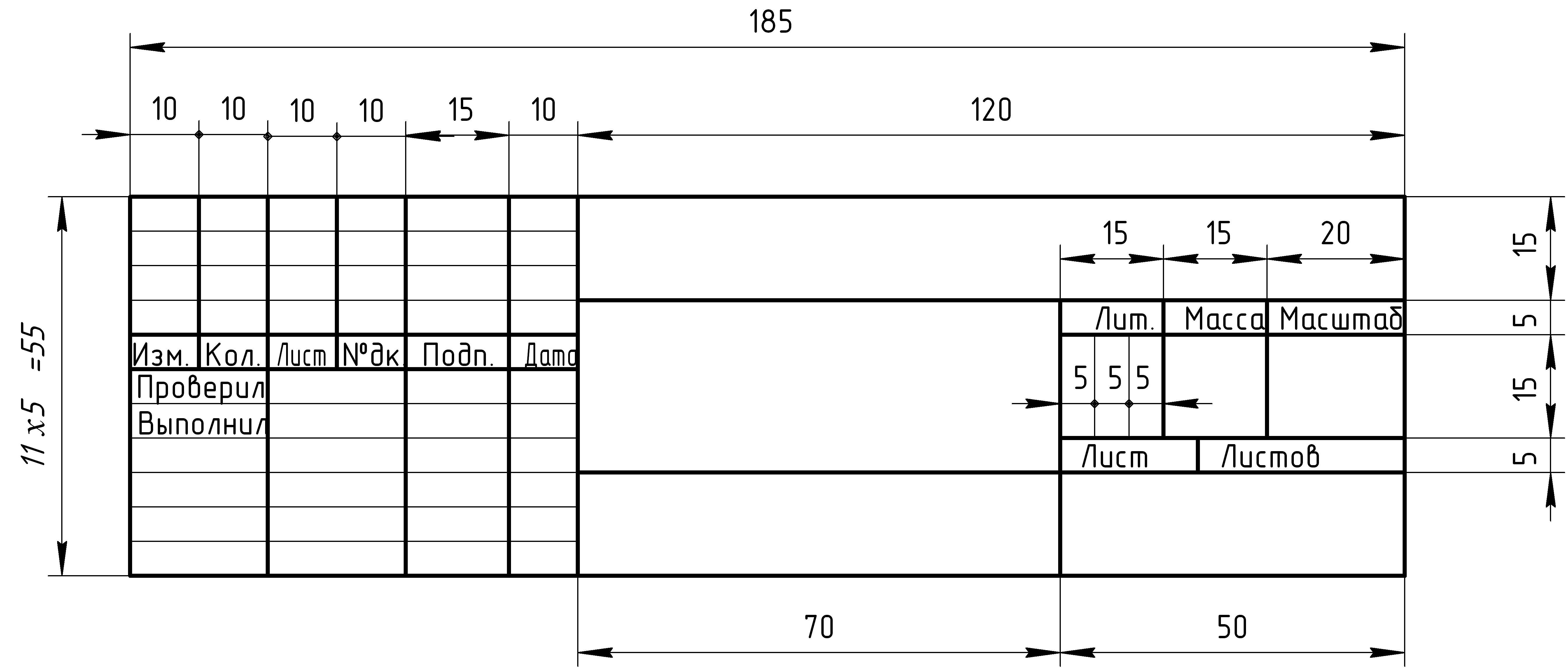 Основная 1а. Размеры по ГОСТУ для чертежей а3. Размеры основной надписи на чертеже а1. Таблица по ГОСТУ для чертежей а4. Штамп для чертежа а3.