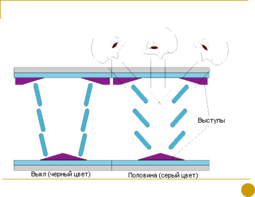 Multi domain