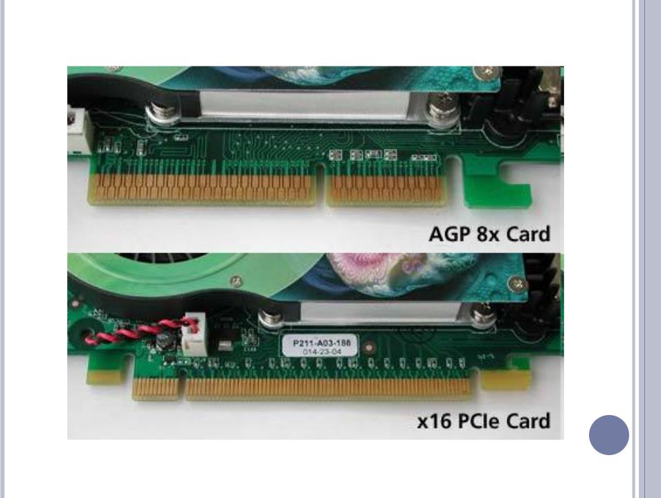 Agp разъем. PCI Express x16 AGP разъем. Разъем шин Isa PCI AGP. Переходник AGP to PCI-E. Видеокарта AGP 8mb.