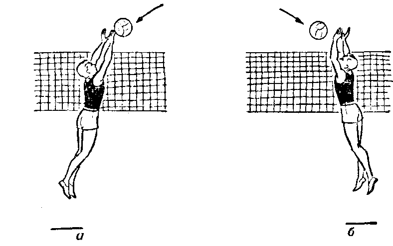 Для предотвращения чего выполняется блокирование мяча. Техника одиночного блокирования в волейболе. Блок нападающего удара в волейболе. Блокирование мяча в волейболе. Схема блокирования в волейболе.