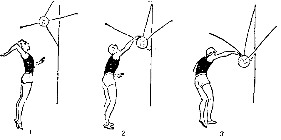 Нападение движение. Волейбол удар по мячу. Имитация нападающего удара с резиновым амортизатором. Нападающий удар в волейболе. Упражнения для волейбола.
