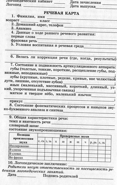 Речевая карта дошкольника при различных формах дислалии