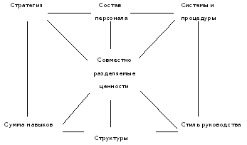 Группа 49