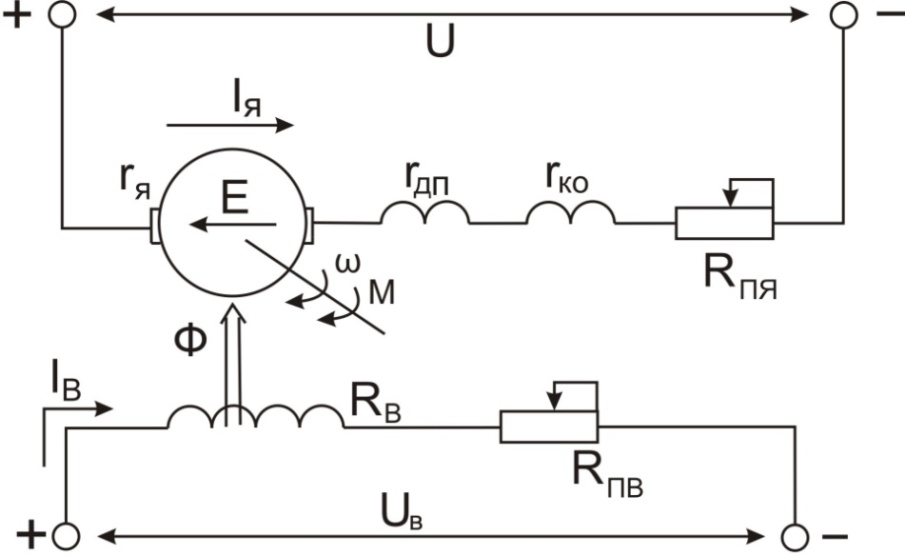 Модель электродвигателя постоянного тока схема