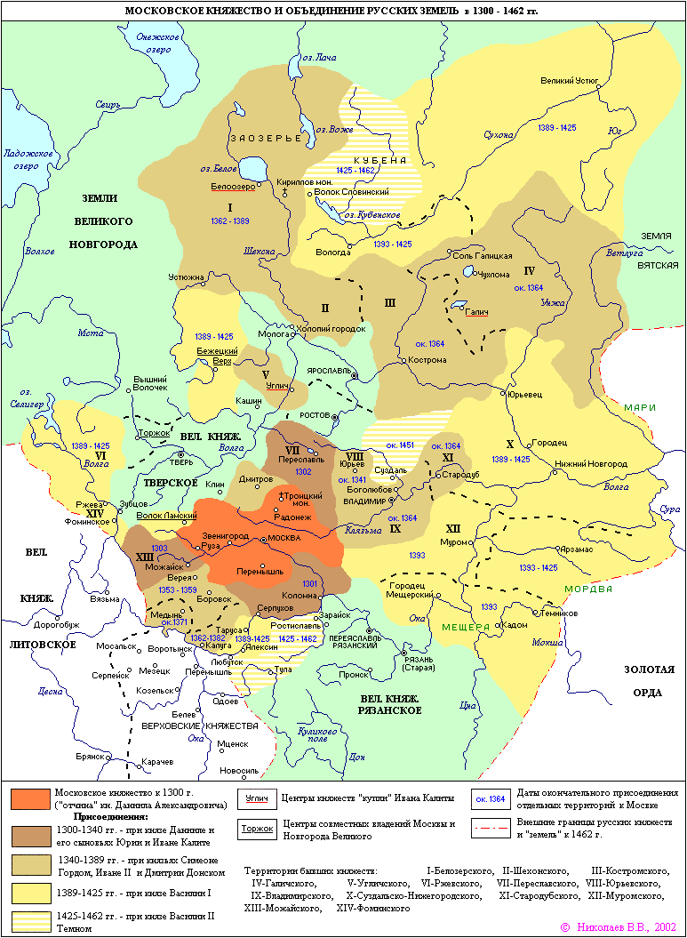 Карта русских княжеств